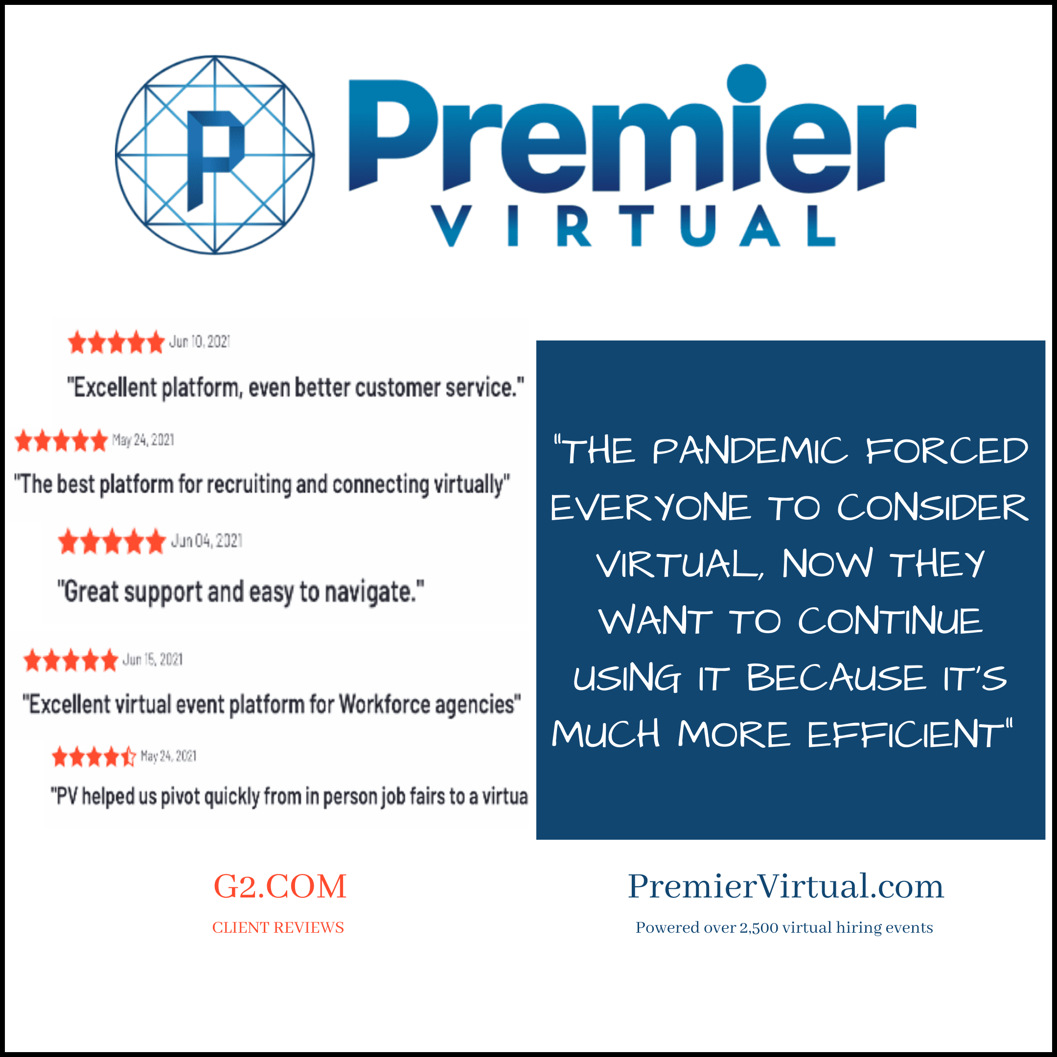 Premier Virtual Customer Reviews