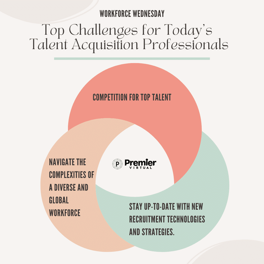 Top Challenges for Talent Acquisition Professionals